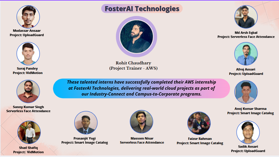AWS Batch - NSU